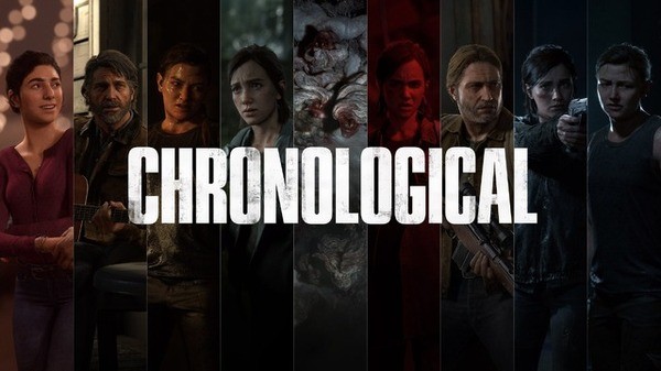 『The Last of Us Part II Remastered』時系列順に遊べる「Chronological」モード追加の無料アプデ配信開始―開発元設立40周年記念の新スキンも