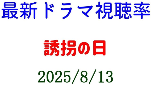誘拐の日 視聴率下がる！視聴率速報☆2025年8月13日付
