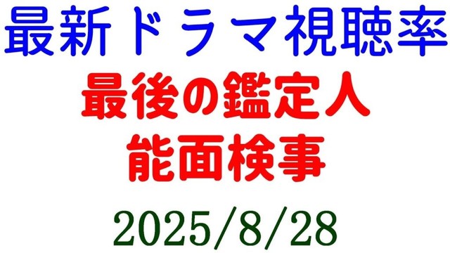 能面検事 最後の鑑定人☆視聴率速報☆2025年8月28日