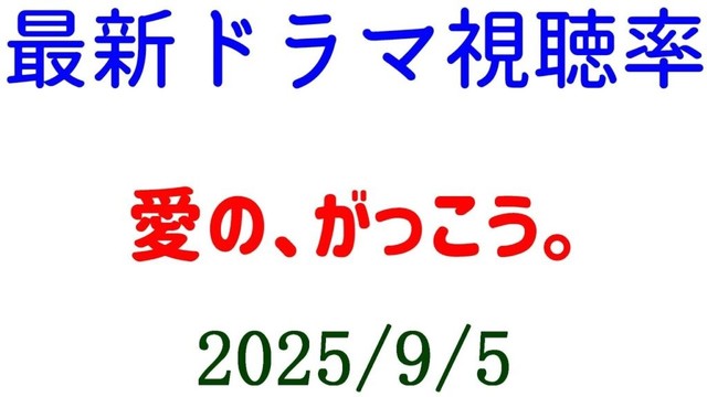 愛の、がっこう。！視聴率速報☆2025年9月5日