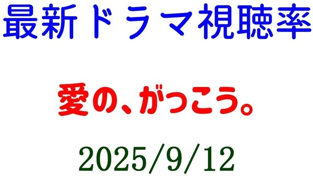 愛の、がっこう。 視聴率上がる！視聴率速報☆2025年9月12日