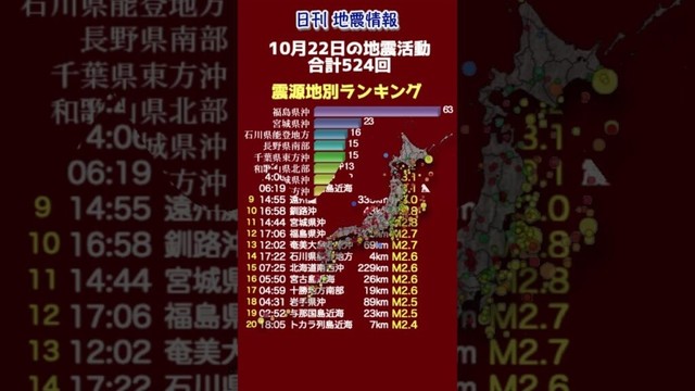 【地震情報】10月22日の地震活動