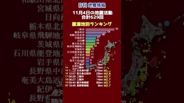 【地震情報】11月4日の地震活動