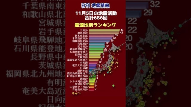 【地震情報】11月5日の地震活動