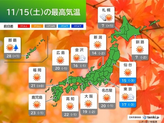 15日は全国的に晴れ　太平洋側を中心に空気乾燥　火の取り扱いや寒暖差に注意
