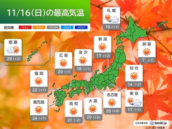 16日の日中は全国的に晴れ　北海道は夜から雨　明日17日は北日本中心に荒れた天気